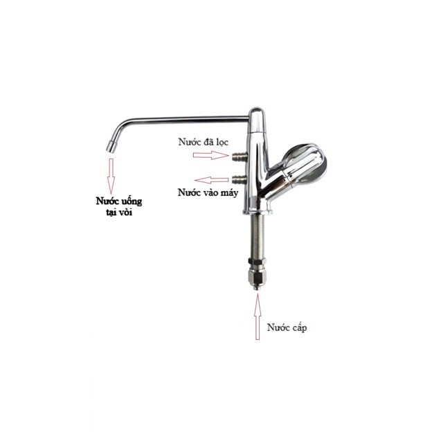 Vòi nước Cổ thấp / cổ cao để xả dùng cho máy lọc nước ION Kiềm Kangen Ionizer