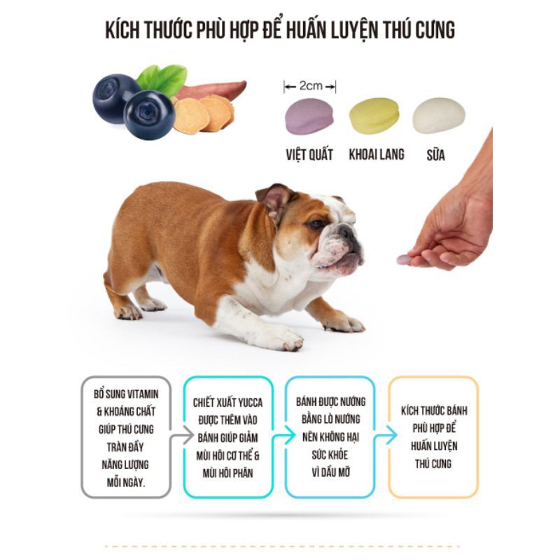 150GBÁNH COOKIES HỖN HỢP là món ăn nhẹ khoái khẩu của các chú chó,để bổ sung dưỡng chất và dùng trong huấn luyện.