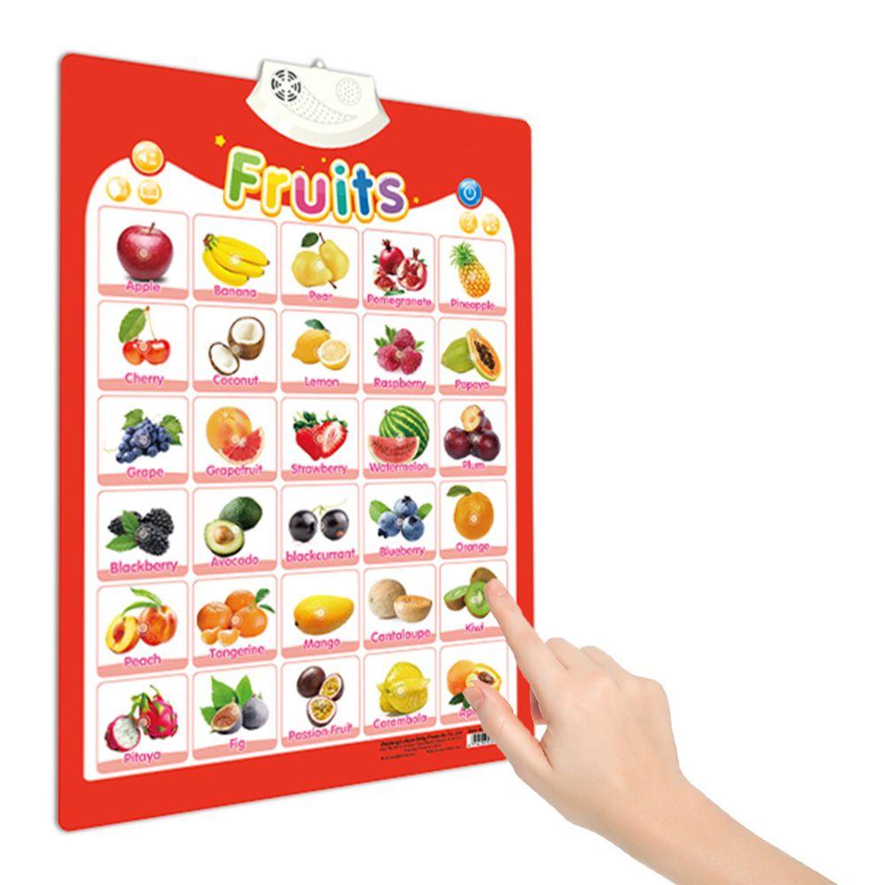 NIUYOU Áp Phích Học Chữ Cái / Số ABC Hình Động Vật Biết Nói Tương Tác