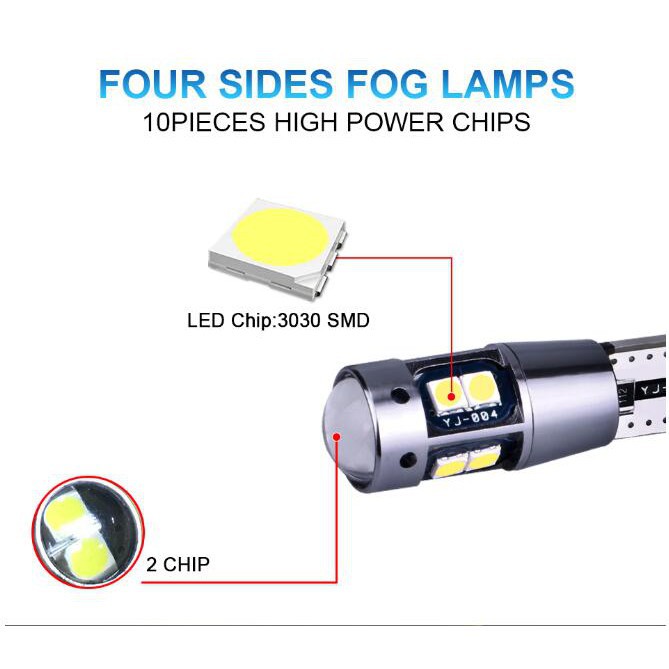 Bóng LED Canbus Kevanly T10 W5W 194 168 3030 10 SMD gắn đèn lùi/bảng điều khiển/trần xe ô tô