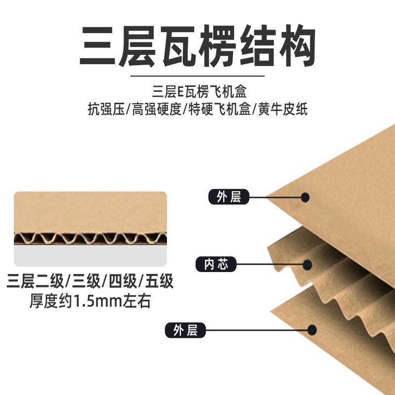 Hộp Giấy Cứng Hình Chữ Nhật Đựng Quà Tặng Tiện Dụng | BigBuy360 - bigbuy360.vn