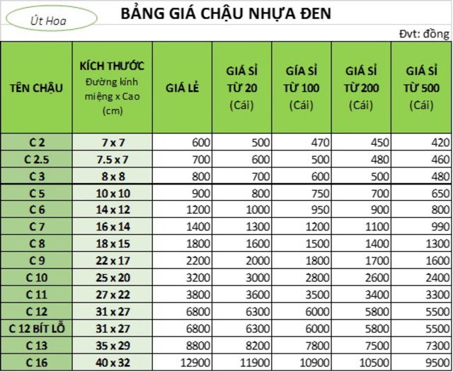 Chậu trồng sen, trồng súng, nuôi cá C12 bít lỗ (loại dày)