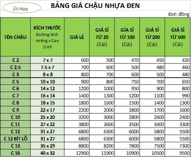 10 chậu trồng cây cỡ lớn C16 hiệu Phước Lộc dày dặn