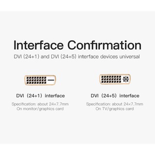 CÁP CHUYỂN ĐỔI HDMI RA DVI VENTION ABFBG