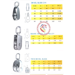Ròng rọc INOX 304 số 20 - Tải 75kg