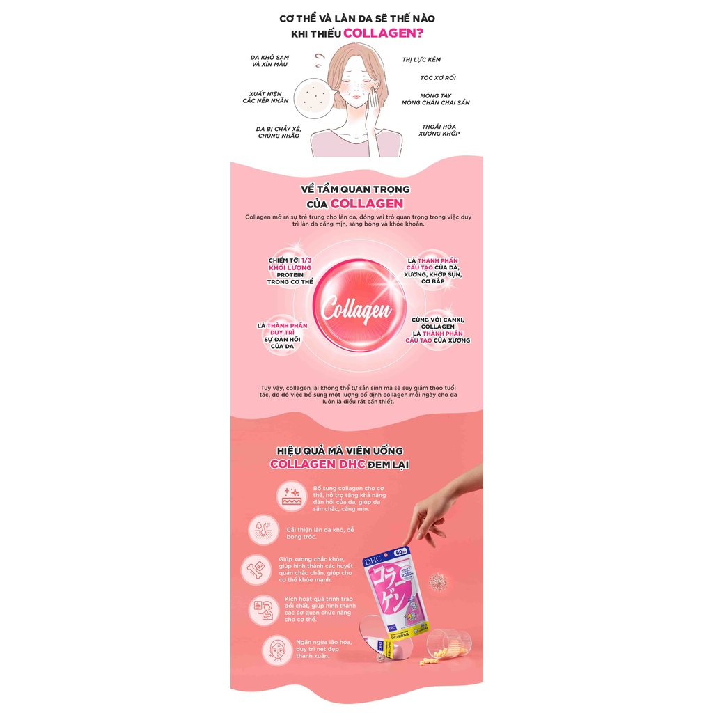 Collagen nước DHC 7000 Plus dưỡng ẩm chống lão hóa BeautiMax