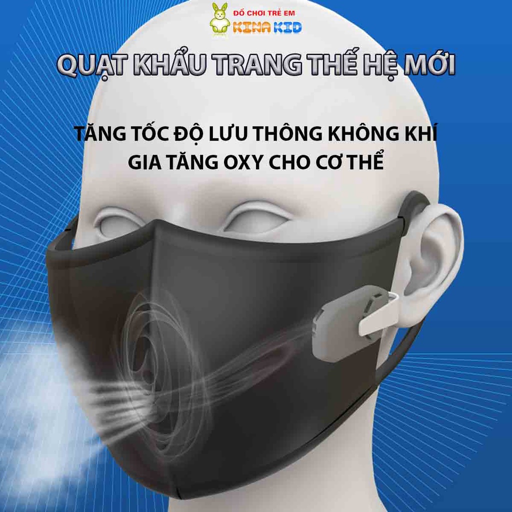 Quạt Gắn Khẩu Trang Mask Fan, Tăng Lưu Thông Khí, Loại Bỏ Nhiệt Và Chống Ẩm Hiệu Quả