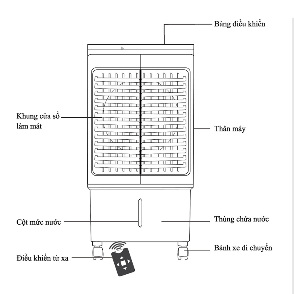 [Siêu êm] Quạt điều hòa PH-45AN Inverter Cảm ứng hiện đại-Có remote Tặng 2 viên đá khô Quạt THÁI siêu mát