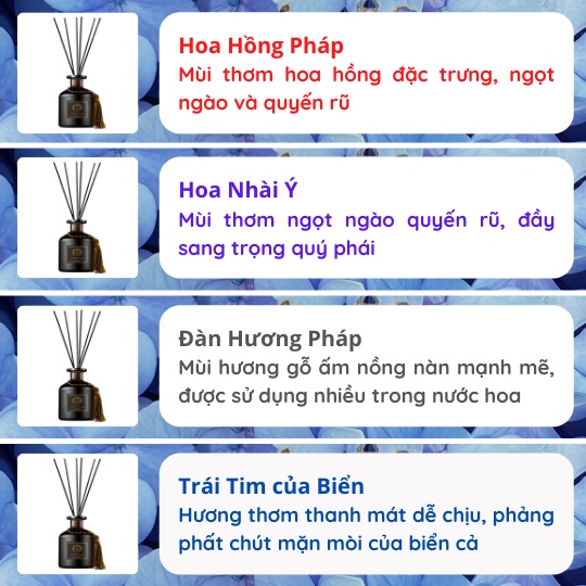 Tinh Dầu Thơm Phòng Nước Hoa WIACHNN Lưu Hương Lâu Trong Phòng Khách Làm Mát Không Khí Khử Mùi Nhà Vệ Sinh KT11