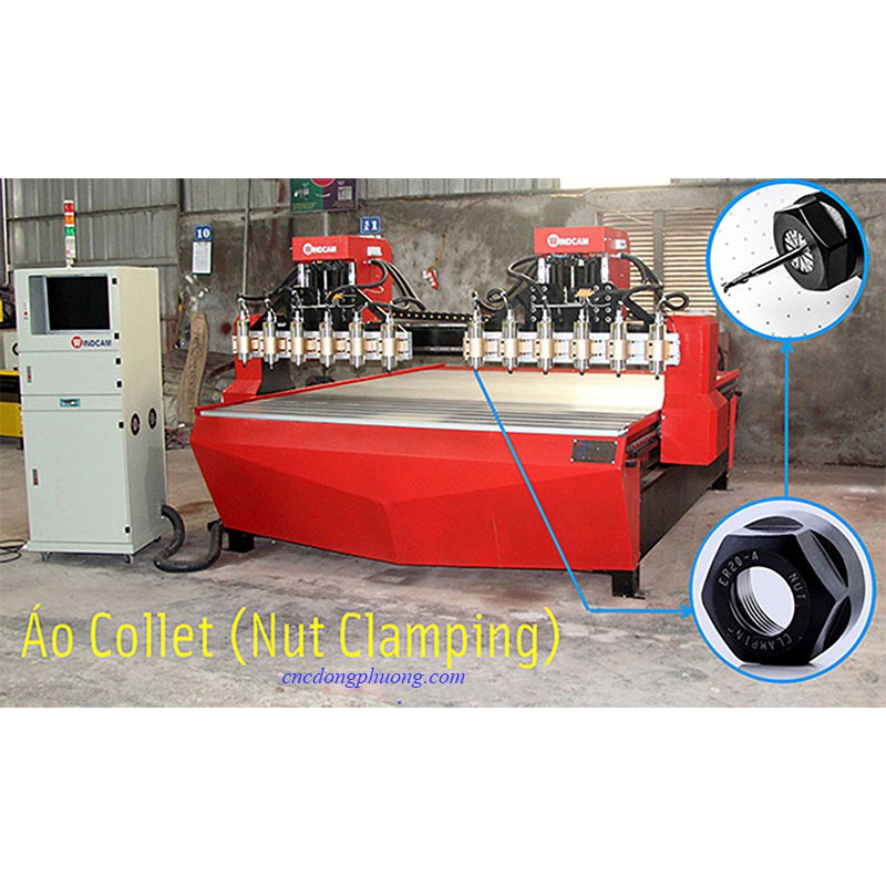 Áo collet, ốc collet  máy cnc