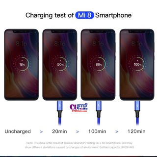 CÁP SẠC LIGHTNING - TYPE C - MICRO BASEUS RAPID 3.5A 4 IN 1 CHÍNH HÃNG