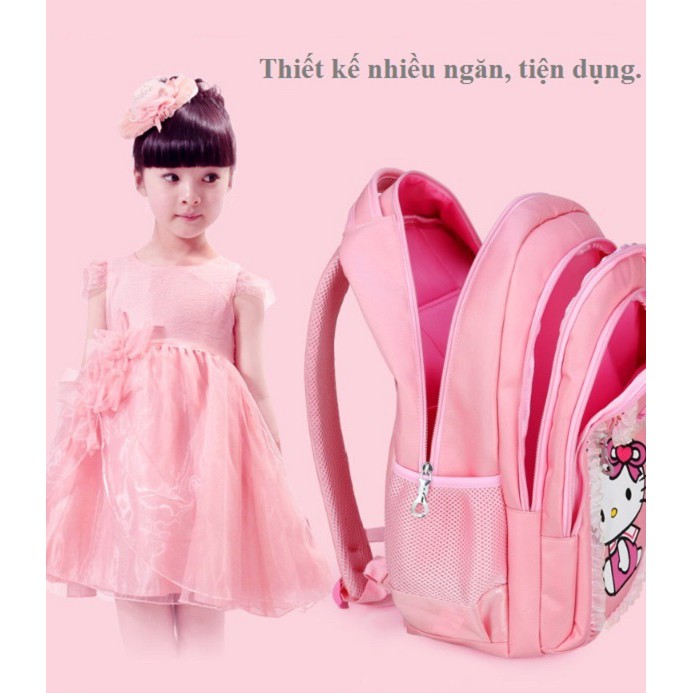 BA LÔ ĐI HỌC, ĐI CHƠI HÌNH MÈO HELLO KITTY CHO BÉ GÁI