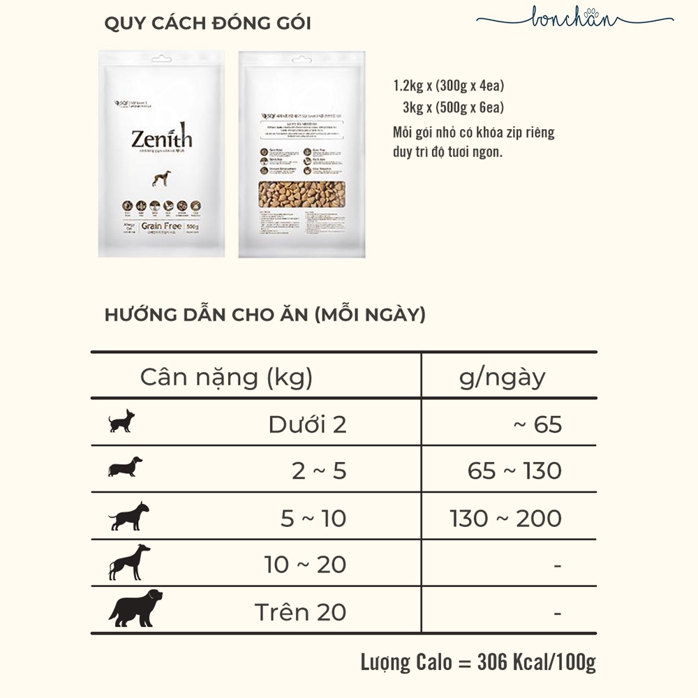Hạt mềm Zenith Adult cho chó lớn túi 1,2kg
