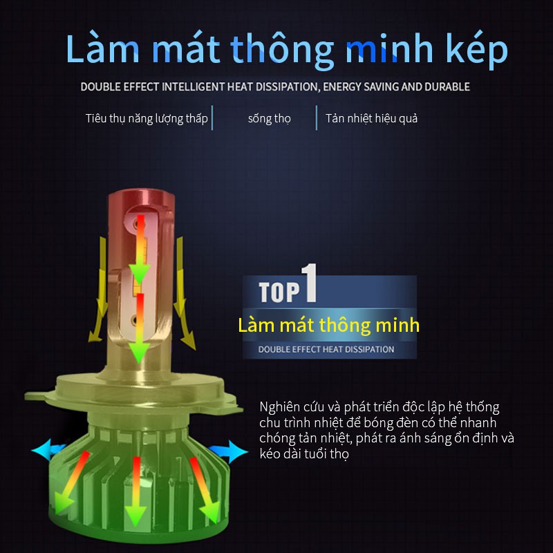 1 cái 55w siêu sáng xe máy 3000k ánh sáng vàng xe máy LED bóng đèn pha H1 H4 H11Canbus 12000LM CSP hạt đèn siêu sáng