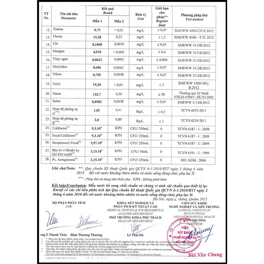 Máy lọc nước RO KAROFI iRO 2.0 K9IQ-2/ 9cấp lọc, Đèn UV