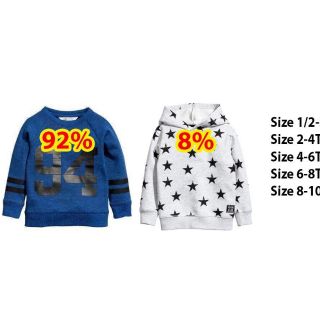 Áo nỉ bé trai h&m sz 1/2 -8/10