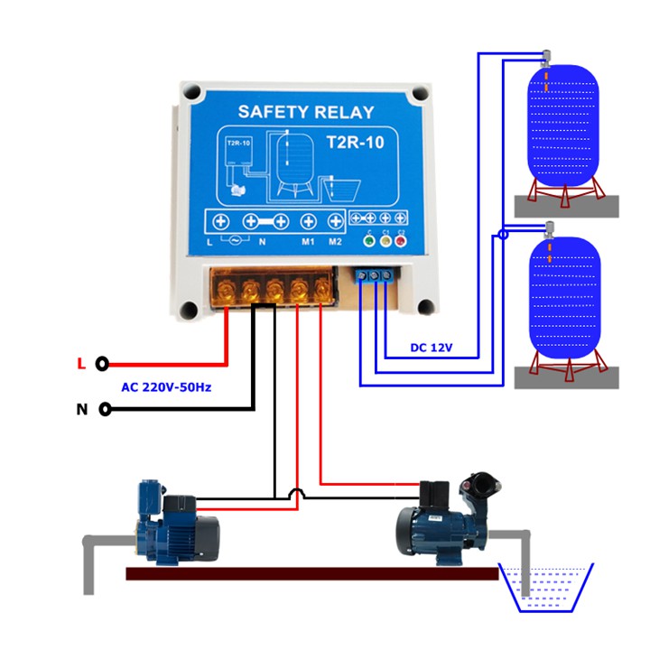 Thiết bị Rơ le 12VDC - SAFETY RELAY T2R-10 20A 220V Bơm Nước Tự Động thông minh