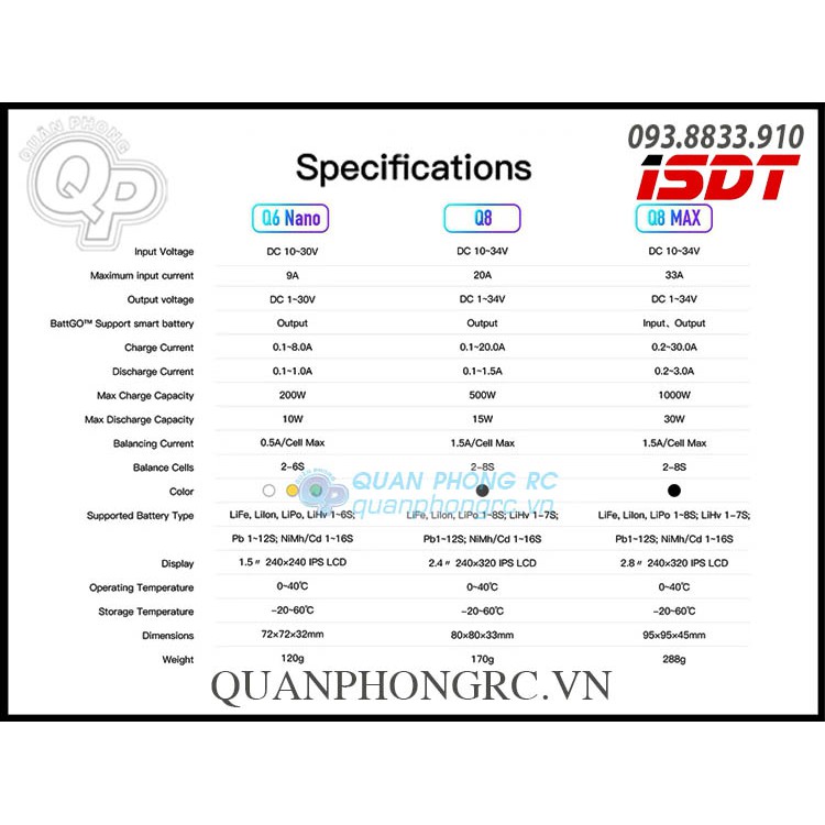 Sạc ISDT Q8 500W 20A 1-8S Smart Charger