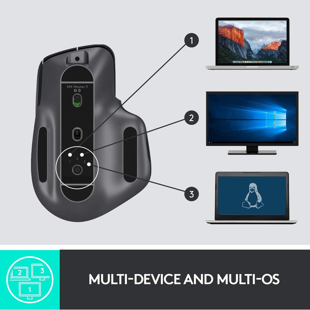 Chuột Bluetooth Không Dây Logitech MX Master 3