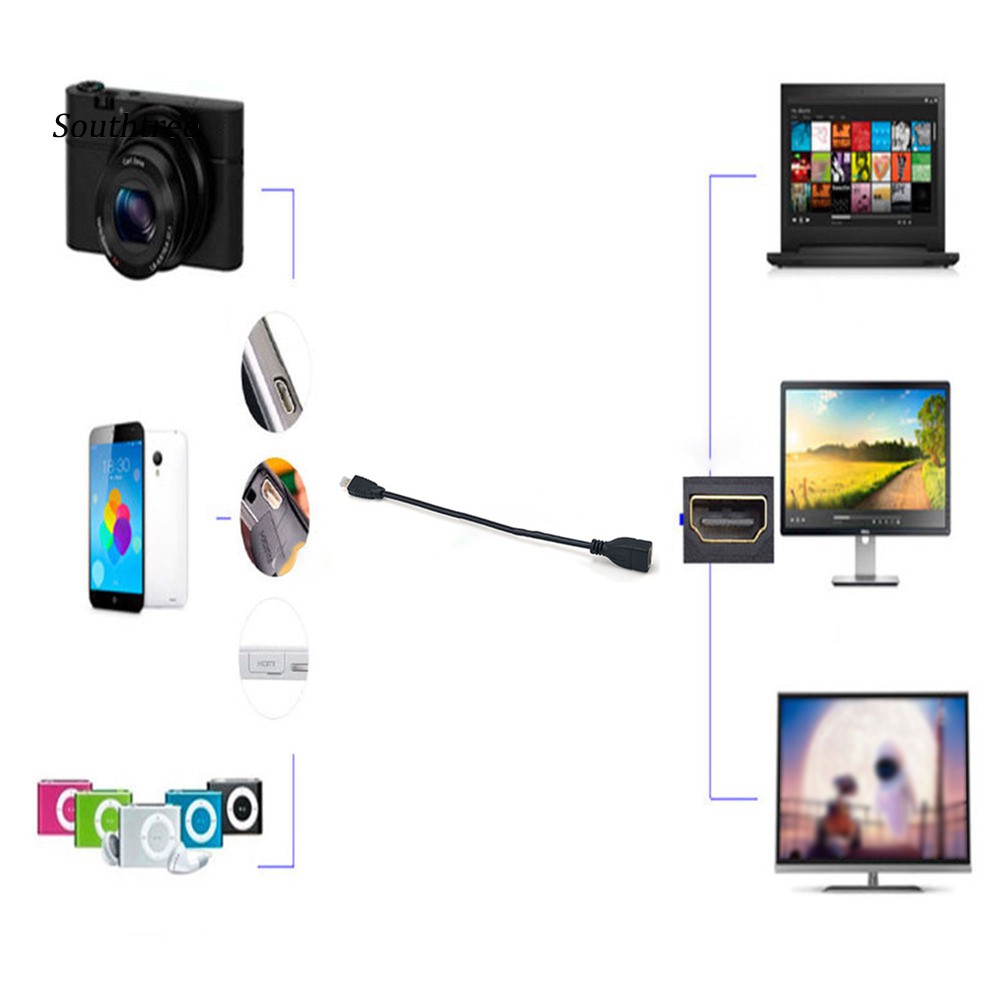 Cáp PVC Chuyển Đổi Chuôi 23cm 1080p Micro Hdmi Sang  Hdmi Chuyên Dụng