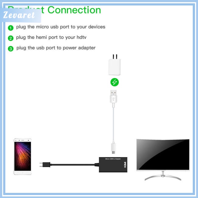 Cáp Chuyển Đổi Zevaret Type C &amp; Micro USB Đực Sang HDMI Cái Cho Điện Thoại, Máy Tính Bảng, TV