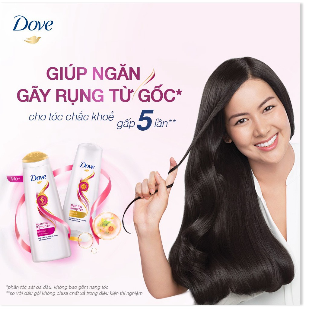 [Mã chiết khấu giảm giá sỉ mỹ phẩm chính hãng] Dầu gội Dove Ngăn gãy rụng tóc 640gr