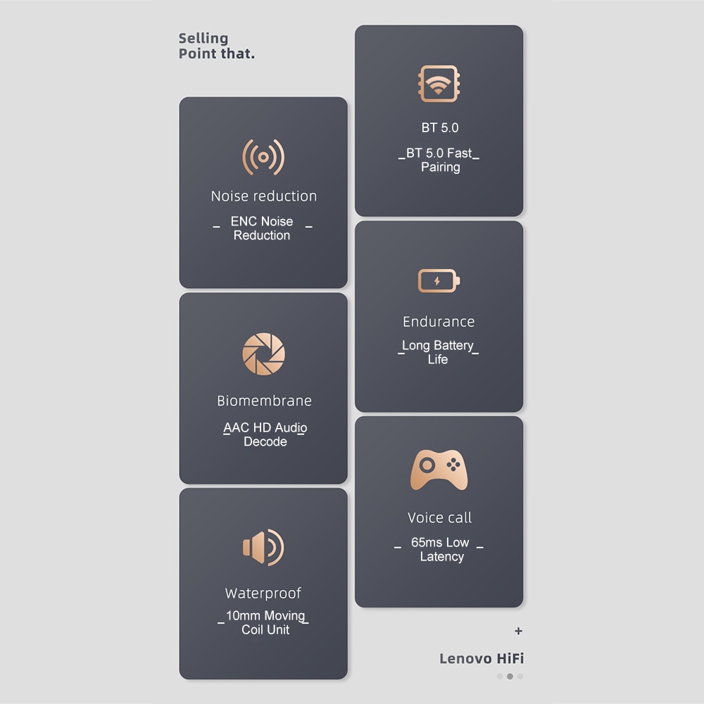 LENOVO Tai Nghe Bluetooth 5.0 Không Dây Lp2 Chống Nước Kèm Phụ Kiện