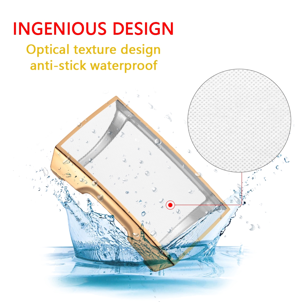 Vỏ Tpu Trong Suốt Bảo Vệ Chống Trầy Cho Đồng Hồ Thông Minh Fitbit Charge 3 Band