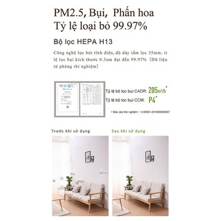 MÁY LỌC KHÔNG KHÍ MIDEA MAP-210GC46