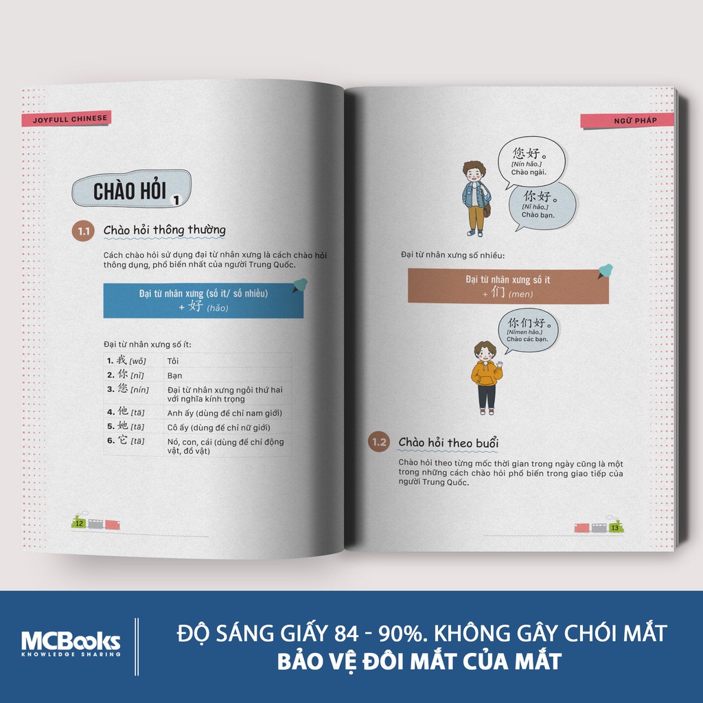 Sách Vui Học Tiếng Trung Phần Ngữ Pháp MCBooks