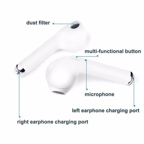 [Hàng Mới] Tai Nghe Không Dây I7s - TWS Bluetooth 5.0 - Âm Bass Cực Đỉnh - Bảo Hành Đổi Mới 30 Ngày