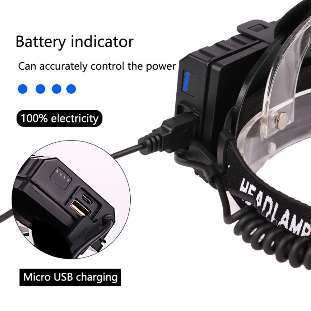 Đèn Pin Đội Đầu JANE XHP70 P70 Sạc Cổng USB Thiết Kế Chuyên Dụng Chất Lượng Cao