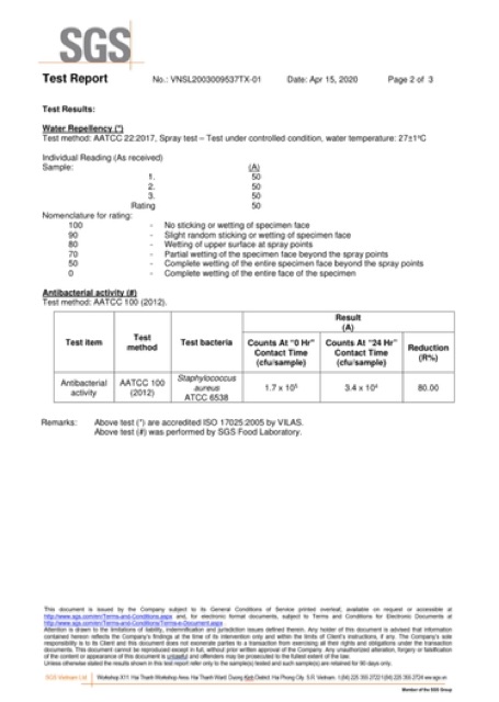 5 Khẩu trang vải 3 lớp kháng khuẩn Minh Duc | BigBuy360 - bigbuy360.vn