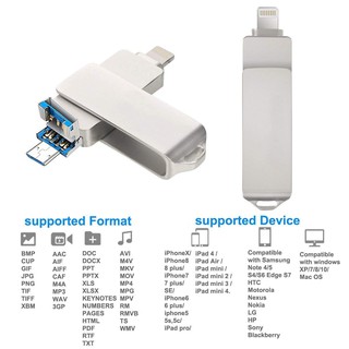 USB OTG đa chức năng tiện dụng cho IOS/Android/Laptop/Mac/PC