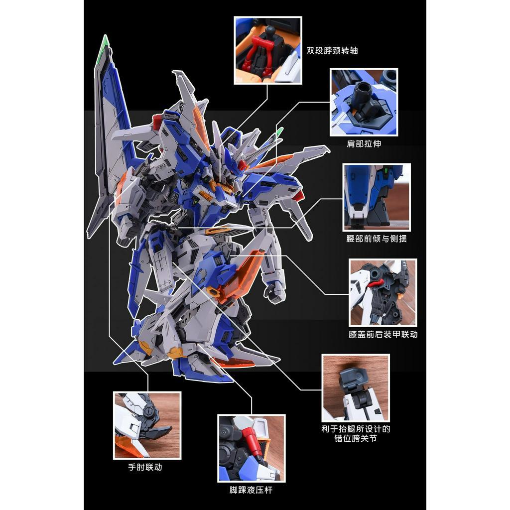 Mô Hình Lắp Ráp MG 1/100 GENESIS ASSEMBLY MODEL KIT của