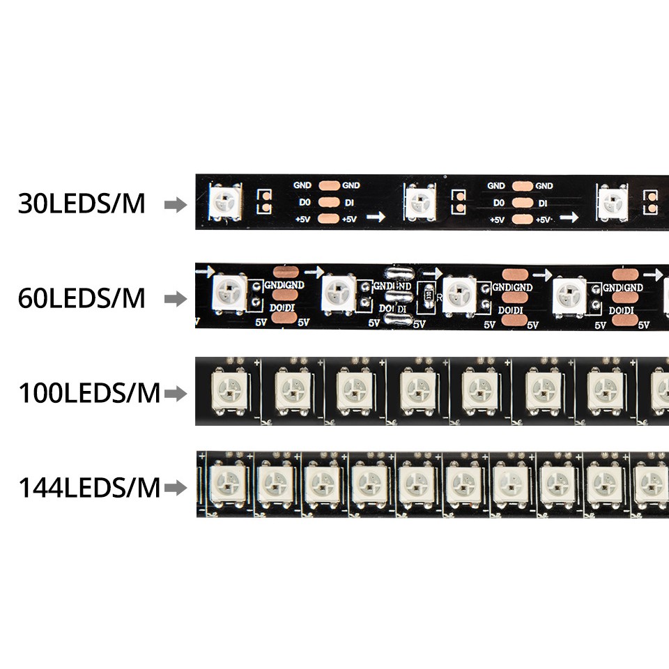 DÂY ĐÈN LED DÁN WS2812B ĐẦY MÀU SẮC 60LED/MÉT DÒNG SẢN PHẨM PHỔ THÔNG