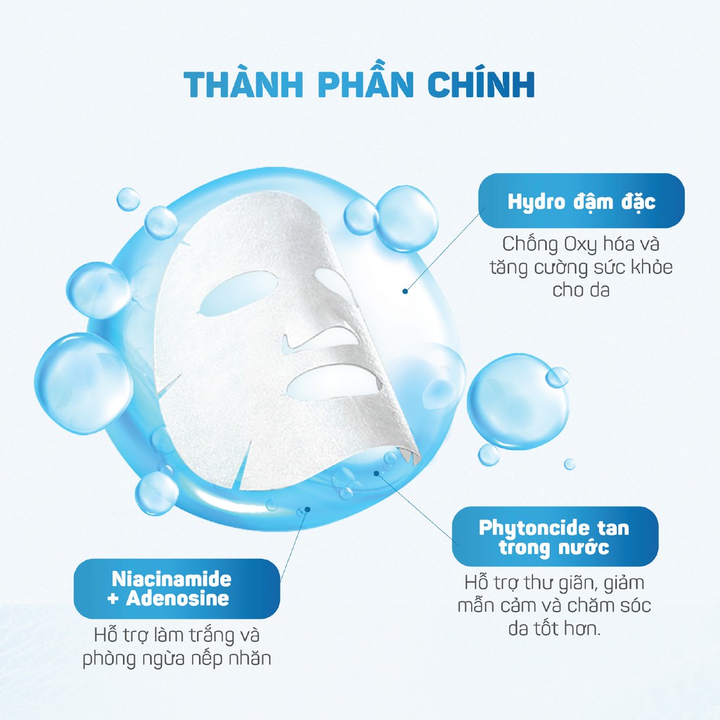 Mặt nạ giấy tinh chất Hydrogen Fit My Skin chính hãng, chăm sóc da mặt và cung cấp độ ẩm cho da