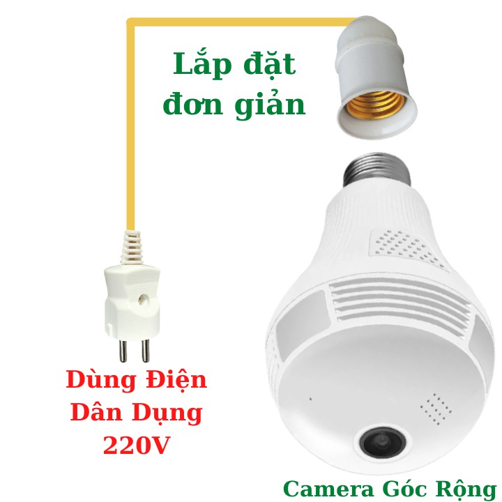 camera wifi panorama góc siêu rộng , đàm thoại 2 chiều , hồng ngoại xem đêm , lắp đặt dễ dàng