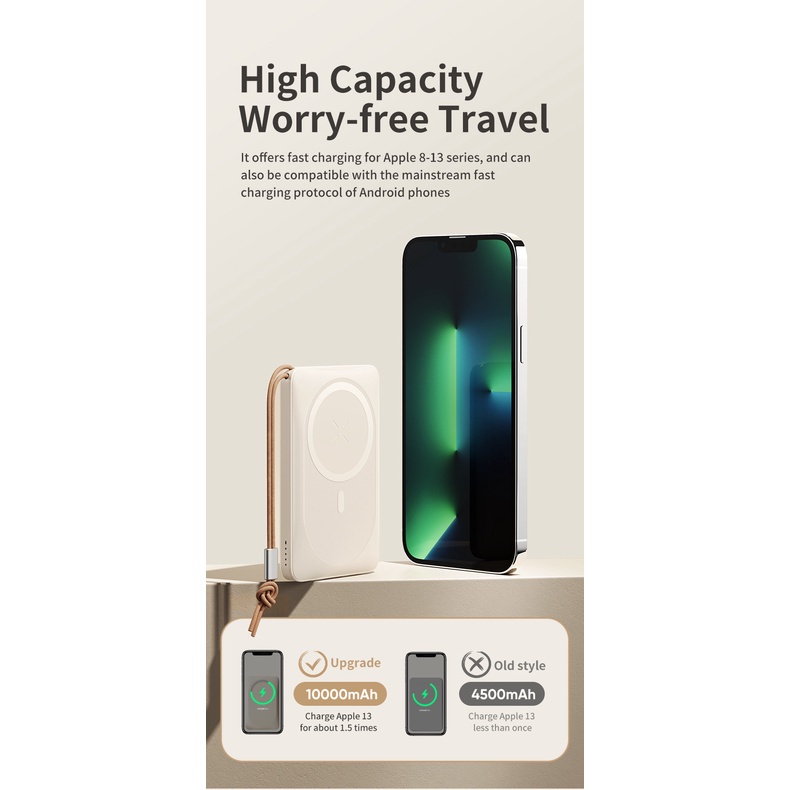 Pin sạc dự phòng không dây magensafe Rockspace P89 10000mAh - Hàng chính hãng bảo hành 12 tháng