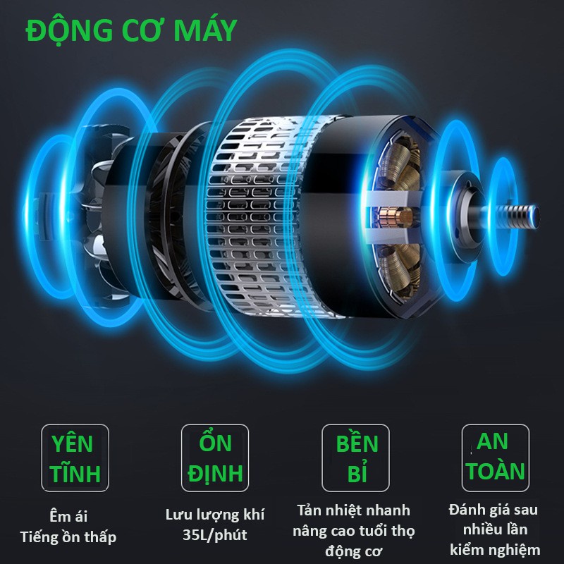 [ BH 1 Đổi 1 ] Máy hút bụi xe hơi - Máy hút bụi cầm tay mini điện áp 12V cho ô tô cực khoẻ santacompany