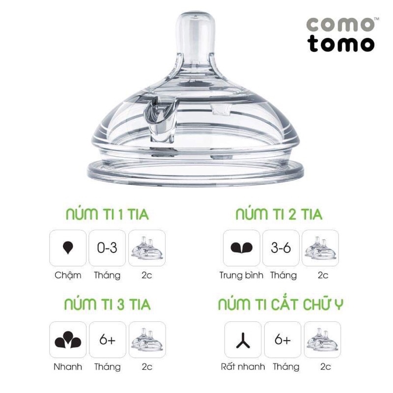Bình Sữa Comotomo 150ml/250ml Núm Silicon Siêu Mềm Cho Bé Từ Sơ Sinh Đến 12 Tháng Tuổi