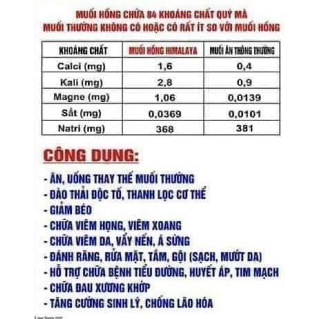 Muối hồng Himalaya tự nhiên - xay tiện dụng - hàng công ty chính hãng -130g