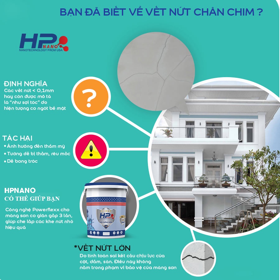 ✅Bảo hành 20 năm ✅Keo quét HP NANO công nghệ hoa kỳ chống thấm vết nứt mái nhà, sàn nhà vệ sinh, máng xối, mái tôn