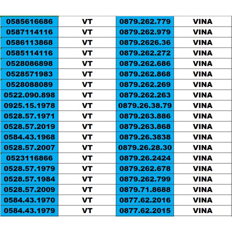 SIM SỐ ĐẸP 5 MẠNG ĐỒNG GIÁ 1500K – TỨ QUÍ , TAM HOA , THẦN TÀI , LỘC PHÁT, PHONG THỦY , NĂM SINH - LOẠI 3