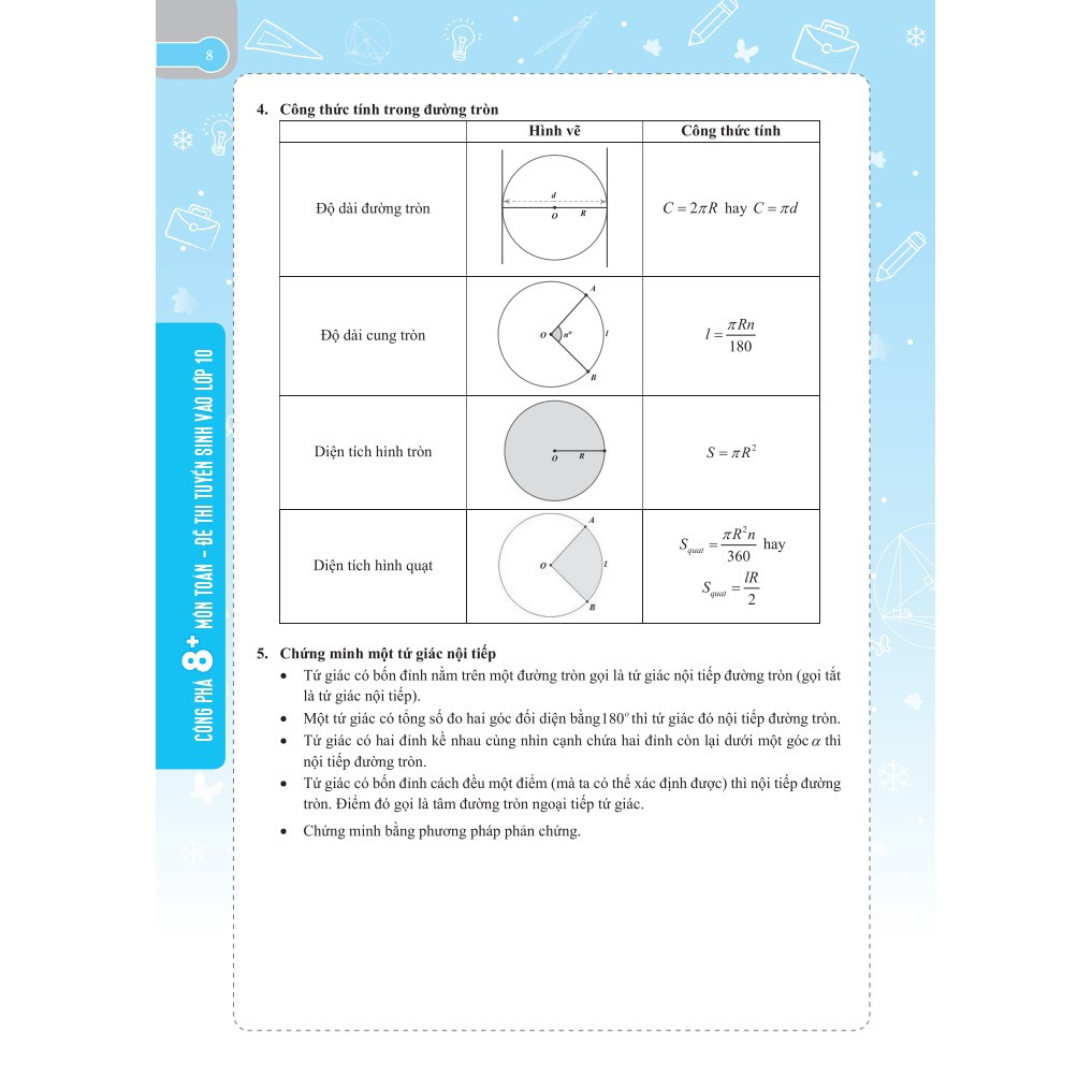 Sách - Công phá 8+ môn Toán (đề thi tuyển sinh vào lớp 10)