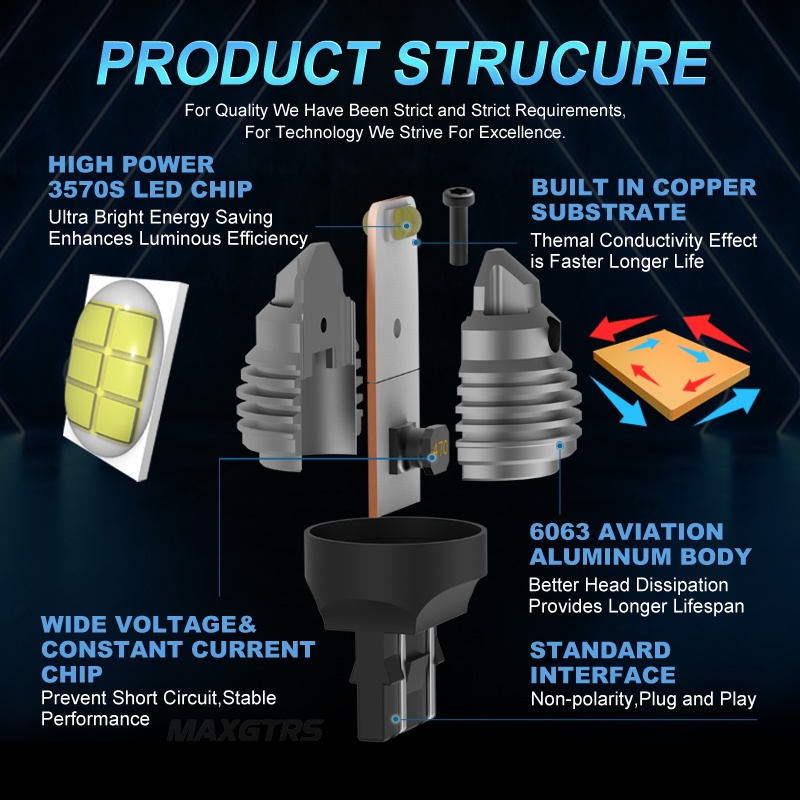 Set 2 đèn LED phanh MAXGTRS 2000LM 1157 BAY15D P21/5W 3570S 7443 W21 6000K cho xe hơi