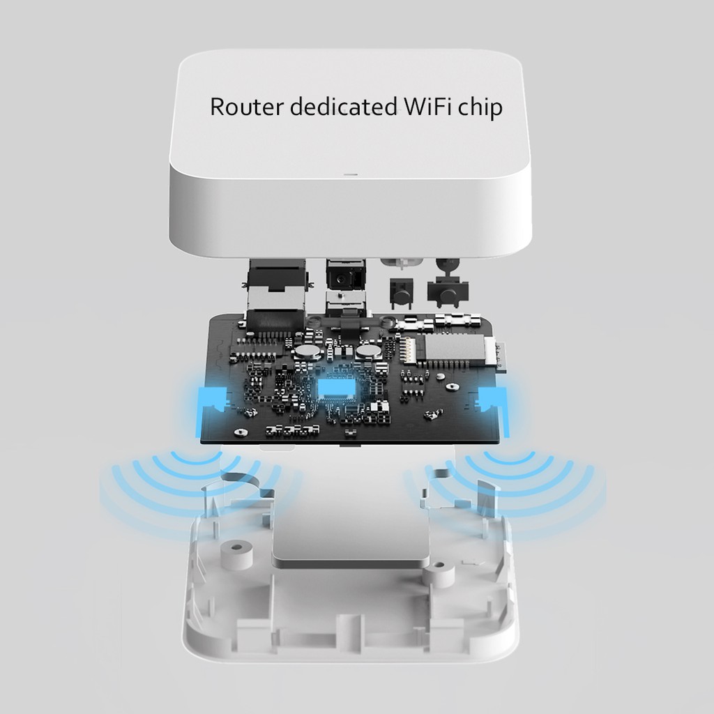 Xiaomi Youpin Thiết Bị Chuyển Đổi Mạng Thông Minh  Yeelight Hoạt Động Với Apple Homekit Và Cổng  Cho Đèn Lưới Bluetooth