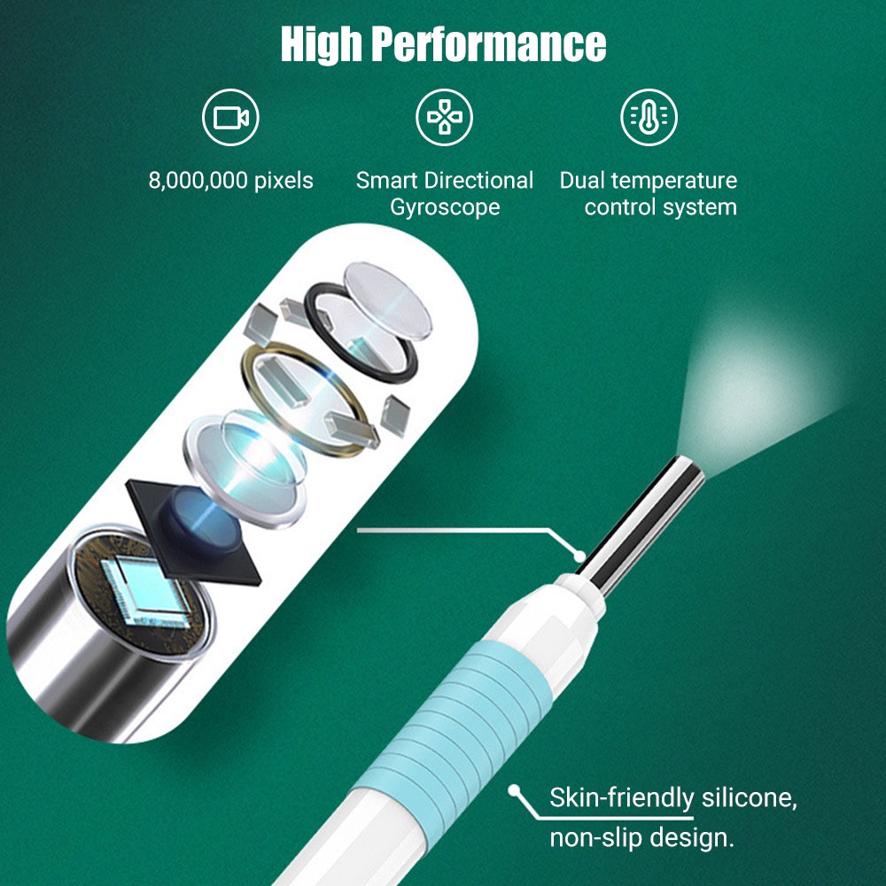 Bộ Dụng Cụ Camera Nội Soi Vệ Sinh Tai Chăm Sóc Sức Khỏe Tiện Dụng