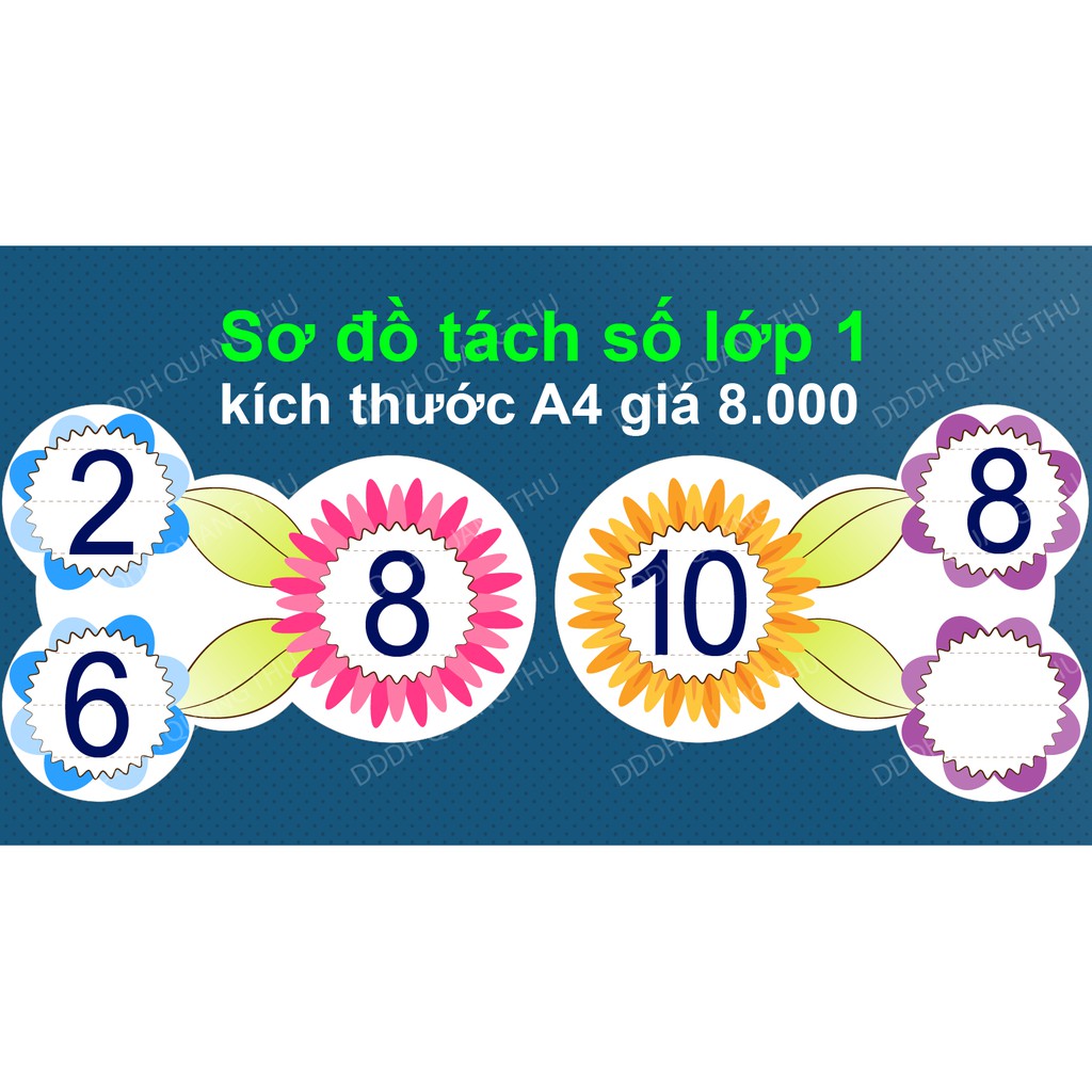 Sơ đồ tách số lớp 1