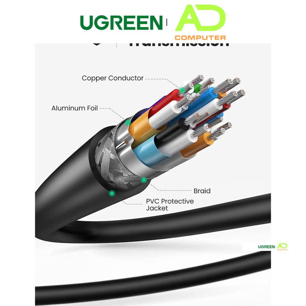 Cáp chuyển Micro HDMI Type D sang HDMI Type A dài từ 1-3m UGREEN HD127 - Hàng phân phối chính hãng - Bảo hành 18 thángCá